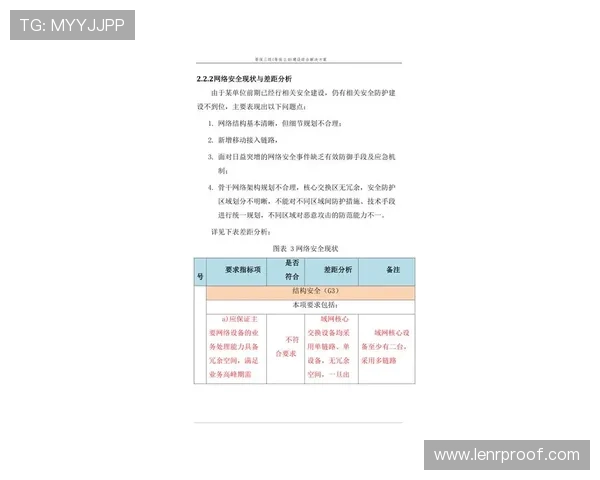 尊龙平台的安全保障措施详解,确保每位玩家的资金和信息安全