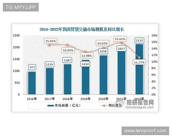 欧博备用平台推动行业规范化发展，为用户营造更加安全可靠的博彩环境