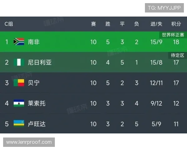美加墨世界杯赛程图详细解析助你轻松掌握比赛时间安排与赛事亮点
